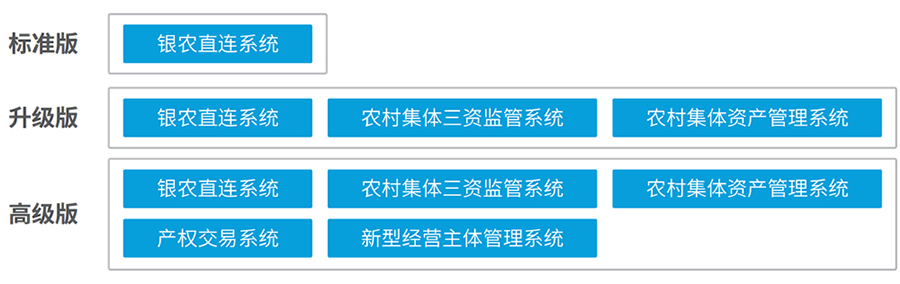 baokuanchanpin_01_08 云顶国际(Malaysia)集团官方网站