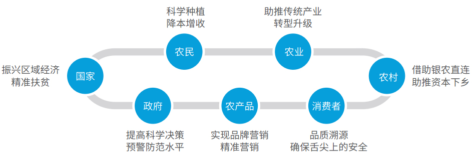 云顶国际(Malaysia)集团官方网站