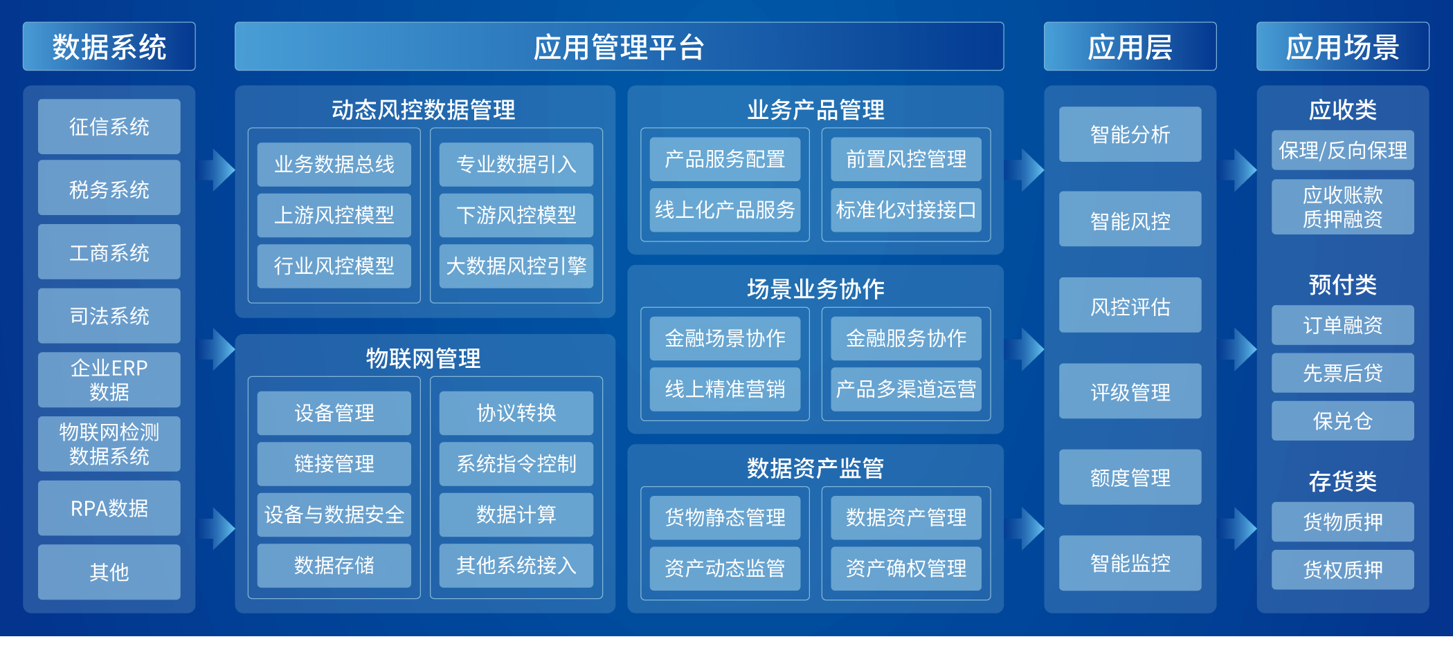 云顶国际(Malaysia)集团官方网站