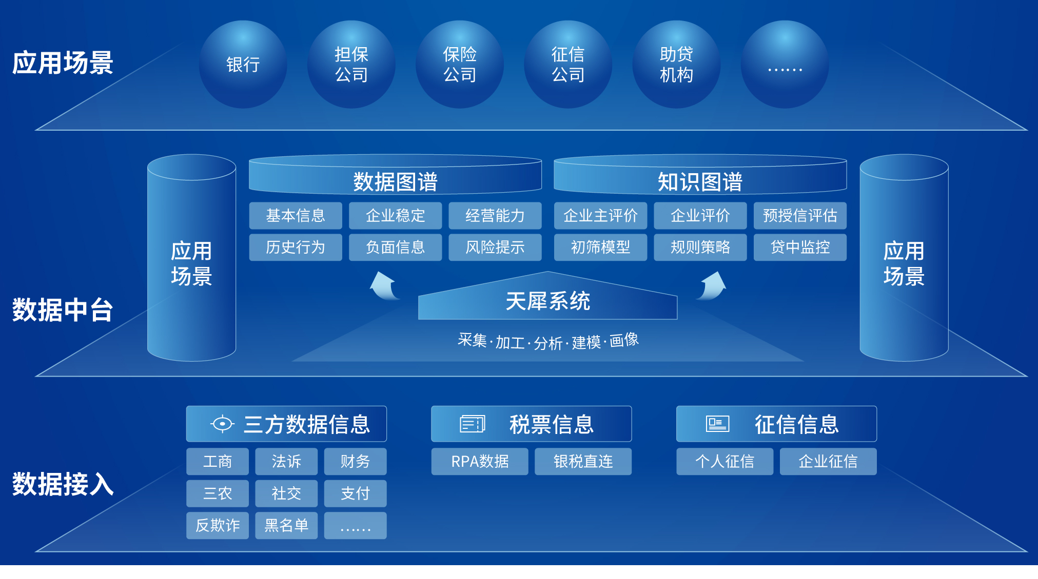 云顶国际(Malaysia)集团官方网站