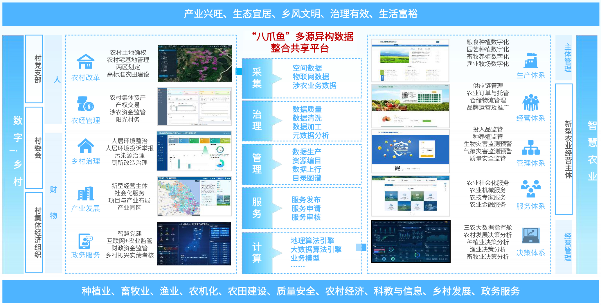 chanpin_20230214_14 云顶国际(Malaysia)集团官方网站