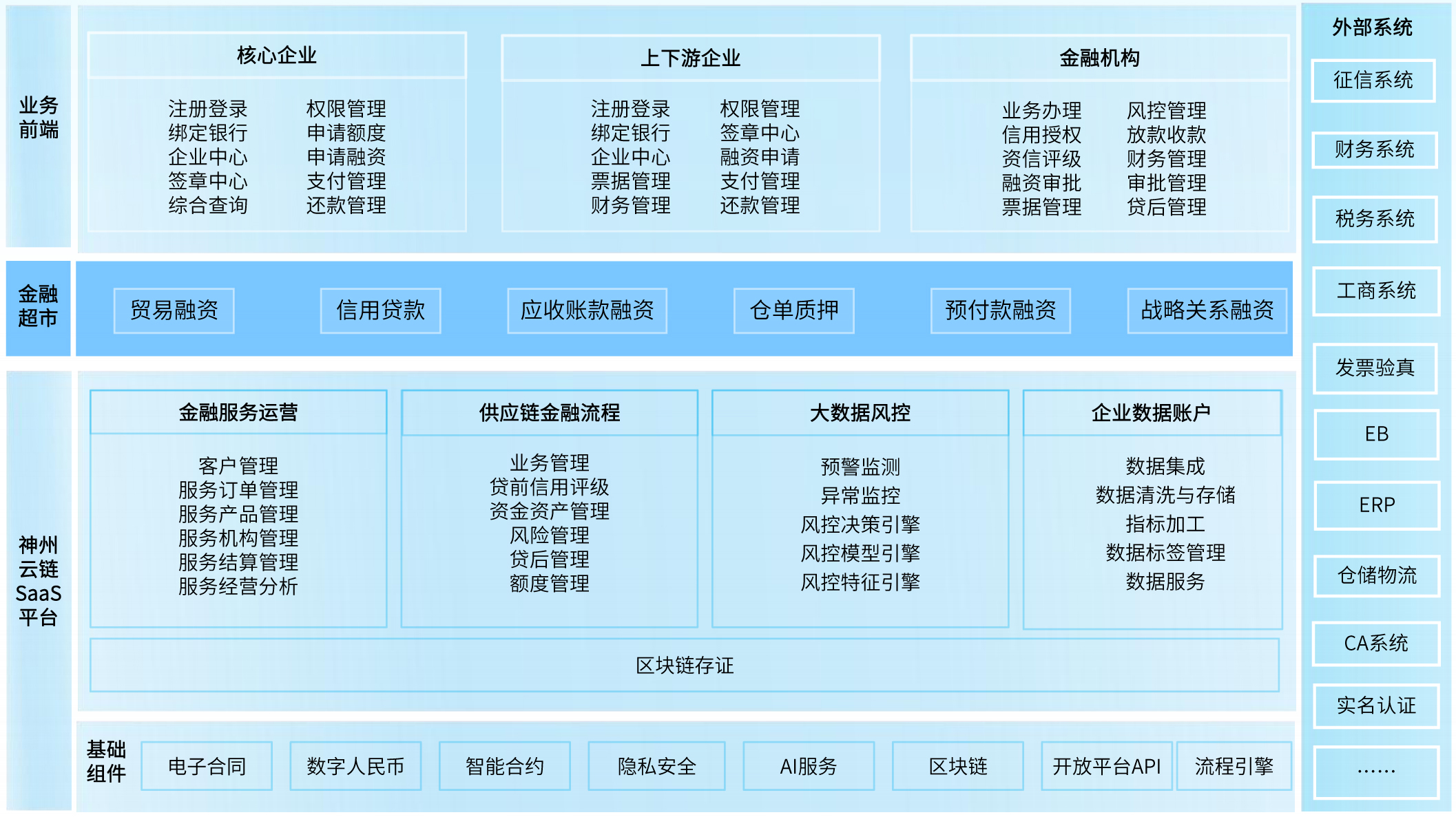 云顶国际(Malaysia)集团官方网站