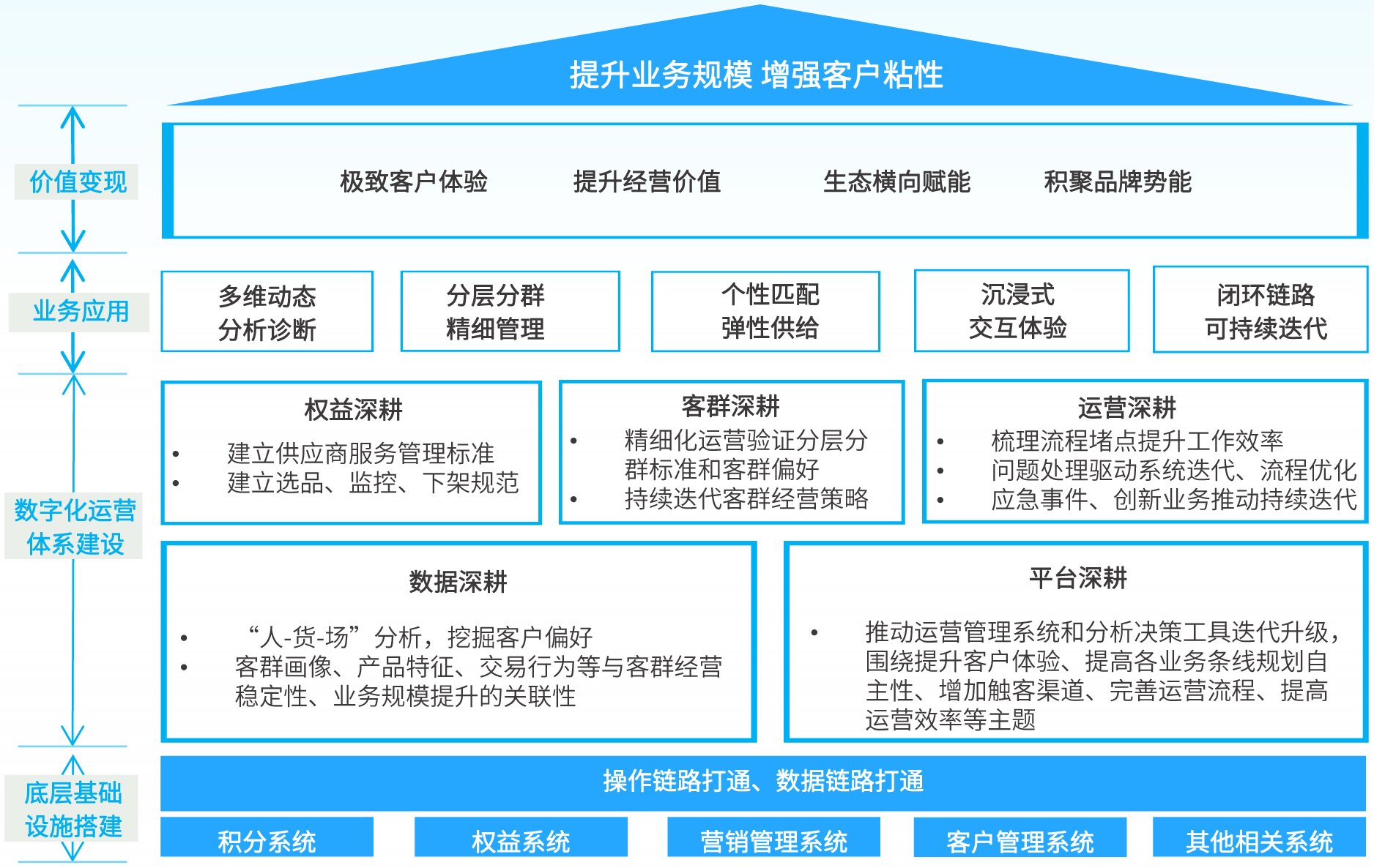 chanpin_20230214_17 云顶国际(Malaysia)集团官方网站