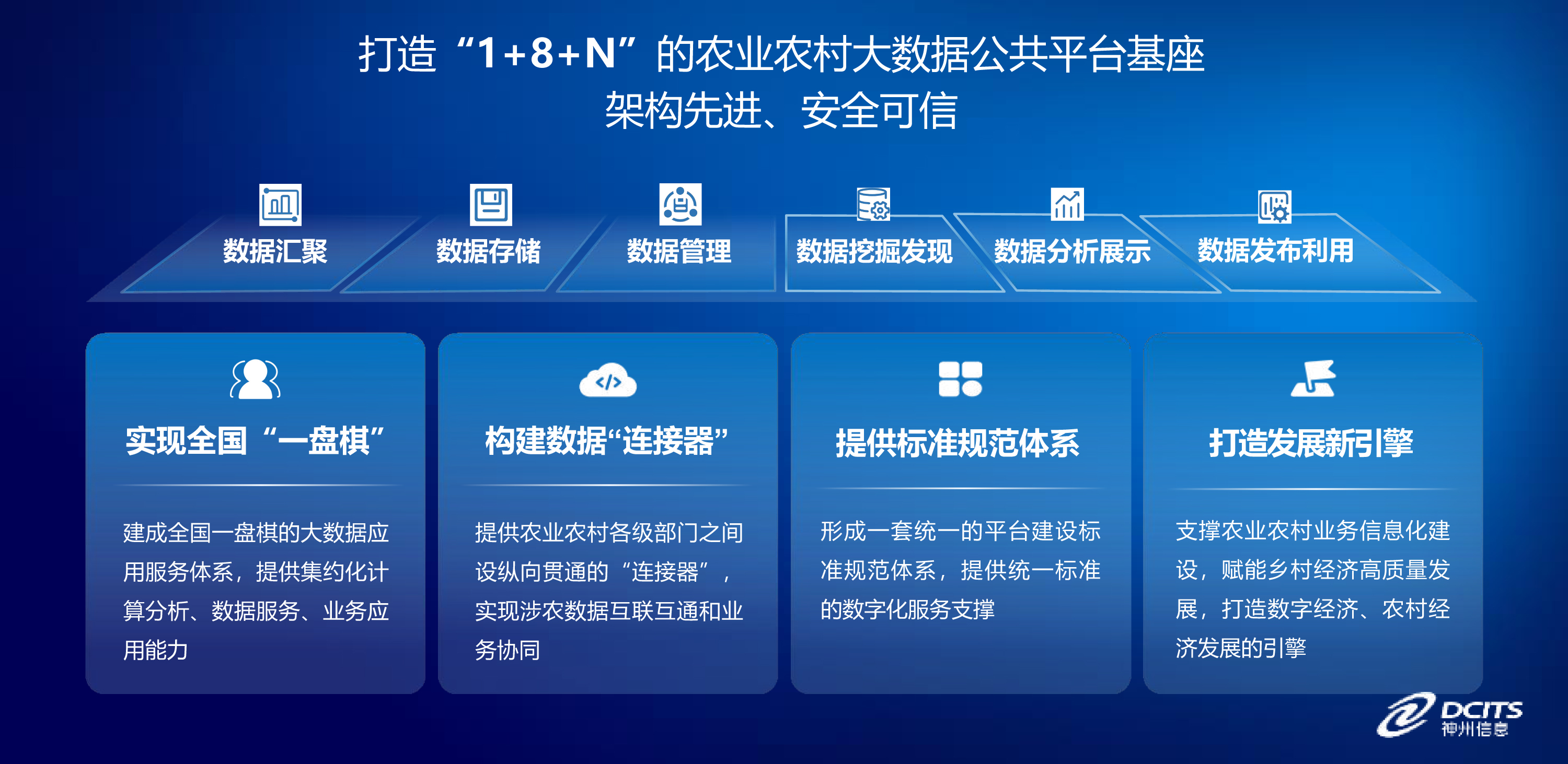 chanpin_20230924_04_04 云顶国际(Malaysia)集团官方网站