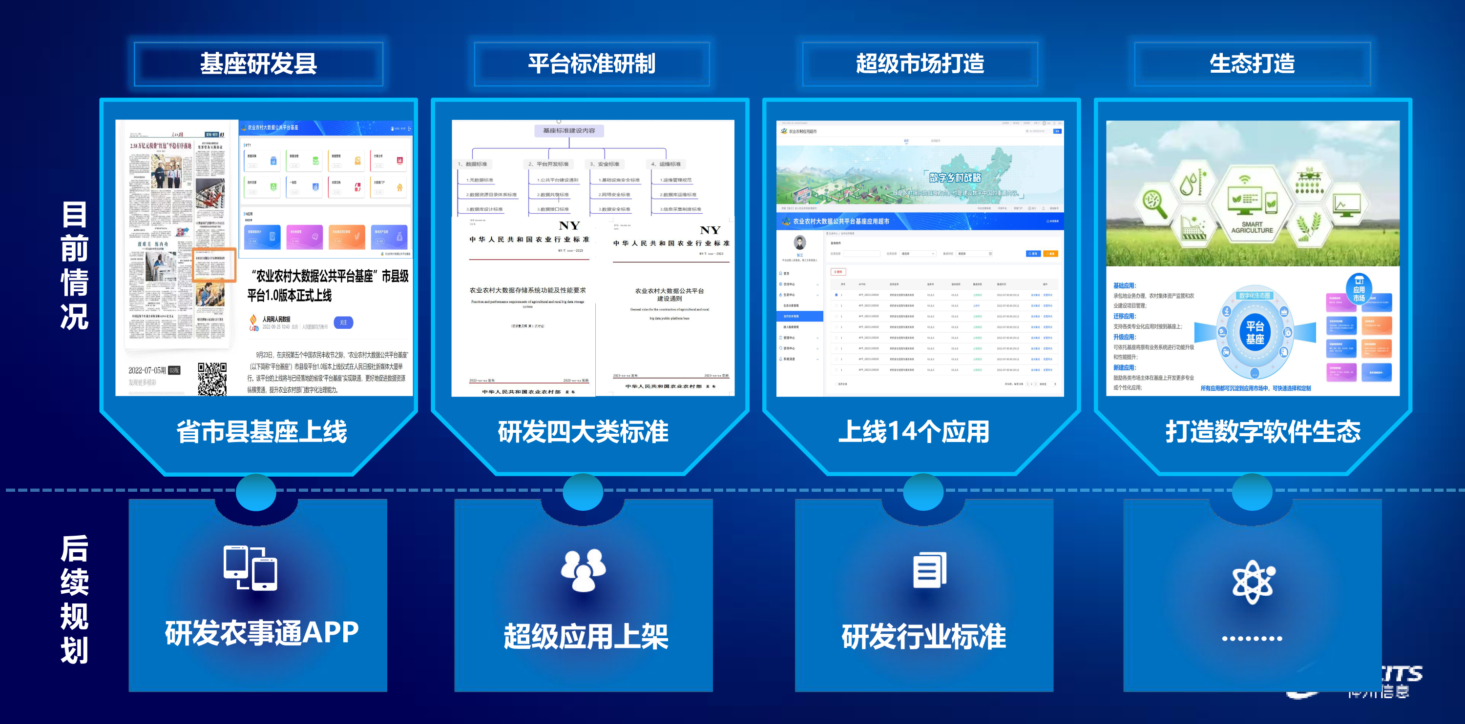 chanpin_20230924_04_05 云顶国际(Malaysia)集团官方网站